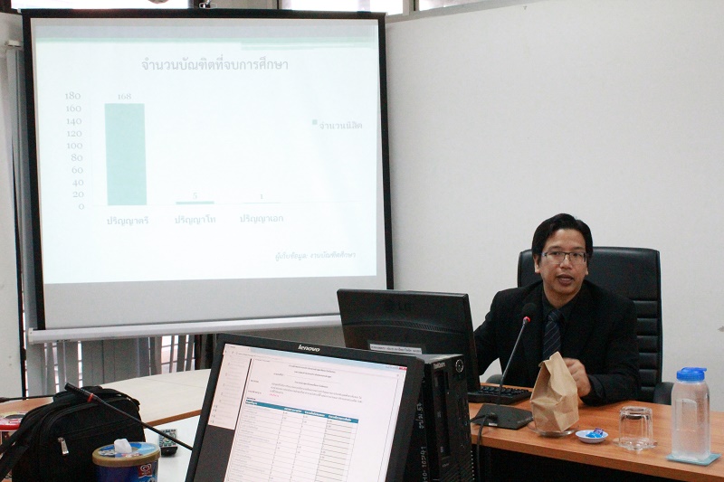 โครงการตรวจประเมินประกันคุณภาพการศึกษาระดับคณะ ประจำปีการศึกษา 2559
