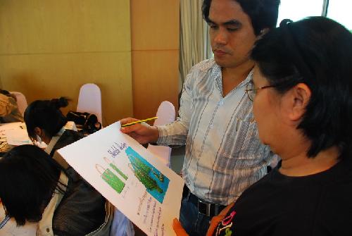 โครงการสัมนาเชิงปฏิบัติการ การออกแบบผลิตภัณฑ์จากผ้าขาวม้า (DIP Innovation &amp; Design 2008)