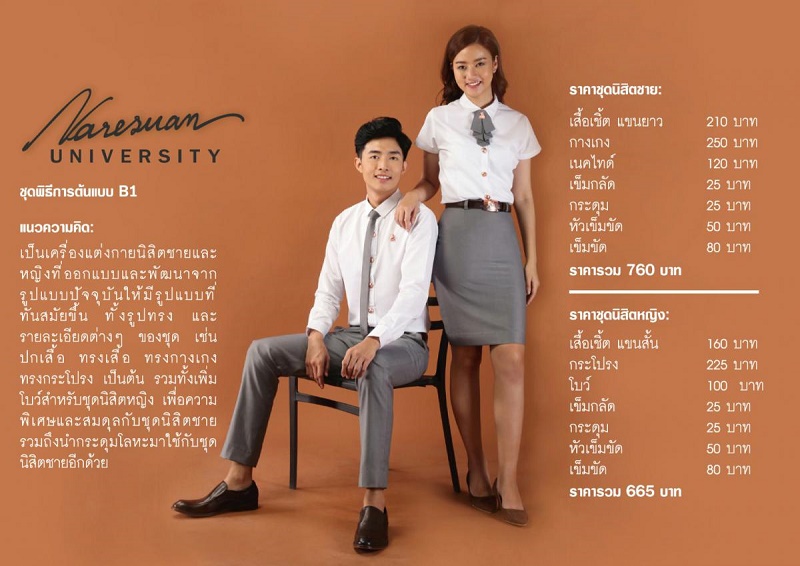 นิทรรศการจัดแสดงชุดนิสิตต้นแบบของมหาวิทยาลัยนเรศวรเพื่อเป็นแนวทางในการพัฒนาด้านอัตลักษณ์ของมหาวิทยาลัยนเรศวร