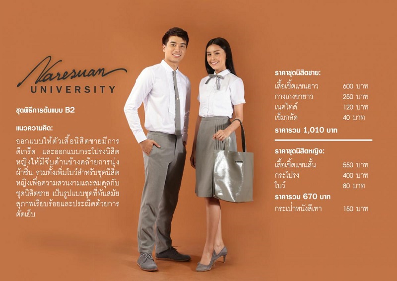 นิทรรศการจัดแสดงชุดนิสิตต้นแบบของมหาวิทยาลัยนเรศวรเพื่อเป็นแนวทางในการพัฒนาด้านอัตลักษณ์ของมหาวิทยาลัยนเรศวร