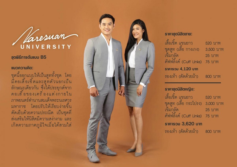 นิทรรศการจัดแสดงชุดนิสิตต้นแบบของมหาวิทยาลัยนเรศวรเพื่อเป็นแนวทางในการพัฒนาด้านอัตลักษณ์ของมหาวิทยาลัยนเรศวร