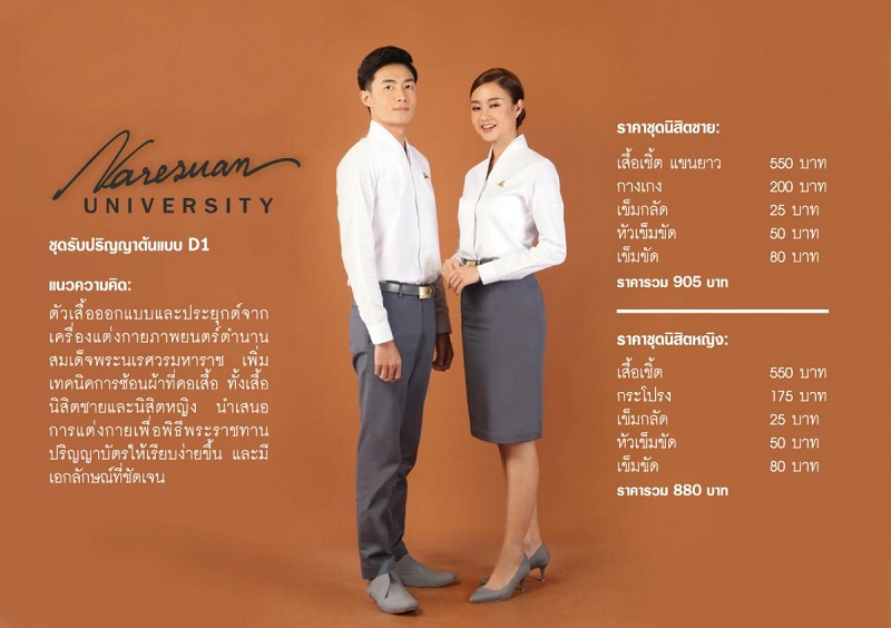 นิทรรศการจัดแสดงชุดนิสิตต้นแบบของมหาวิทยาลัยนเรศวรเพื่อเป็นแนวทางในการพัฒนาด้านอัตลักษณ์ของมหาวิทยาลัยนเรศวร