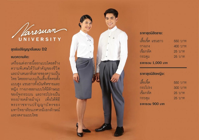 นิทรรศการจัดแสดงชุดนิสิตต้นแบบของมหาวิทยาลัยนเรศวรเพื่อเป็นแนวทางในการพัฒนาด้านอัตลักษณ์ของมหาวิทยาลัยนเรศวร