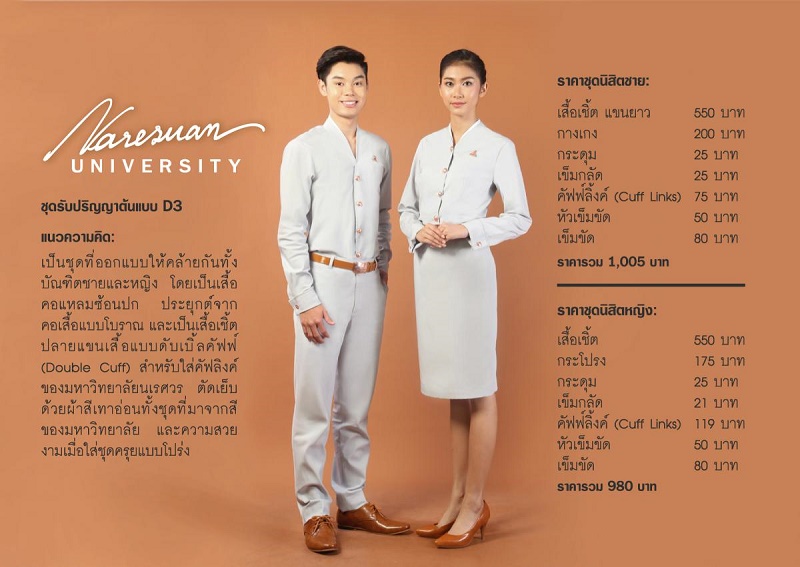 นิทรรศการจัดแสดงชุดนิสิตต้นแบบของมหาวิทยาลัยนเรศวรเพื่อเป็นแนวทางในการพัฒนาด้านอัตลักษณ์ของมหาวิทยาลัยนเรศวร