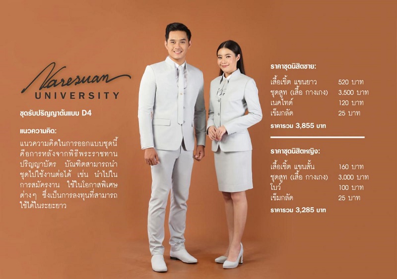 นิทรรศการจัดแสดงชุดนิสิตต้นแบบของมหาวิทยาลัยนเรศวรเพื่อเป็นแนวทางในการพัฒนาด้านอัตลักษณ์ของมหาวิทยาลัยนเรศวร