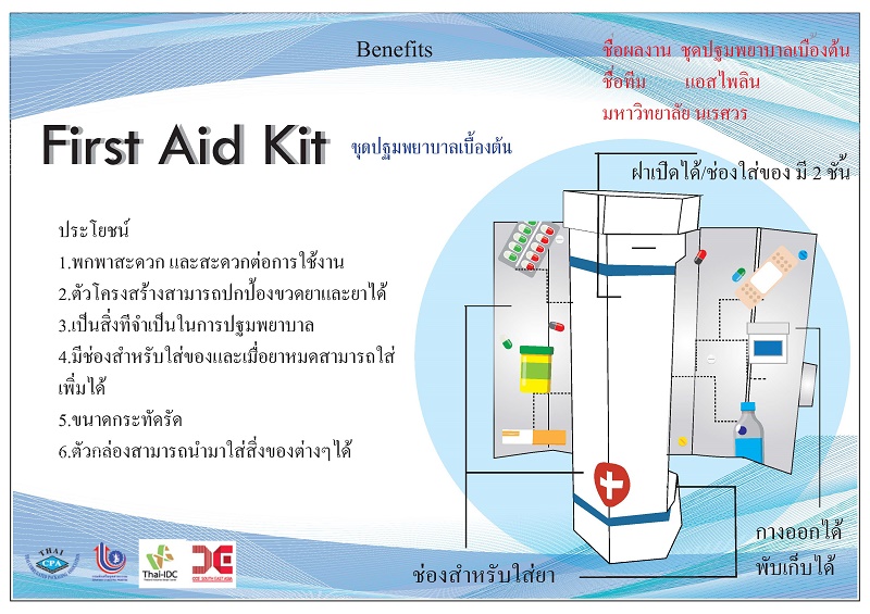 นิสิตคณะสถาปัตยกรรมศาสตร์ มหาวิทยาลัยนเรศวร ได้รับรางวัลรองชนะเลิศ  Thai Corrugated Packaging Excellence Awards 2018