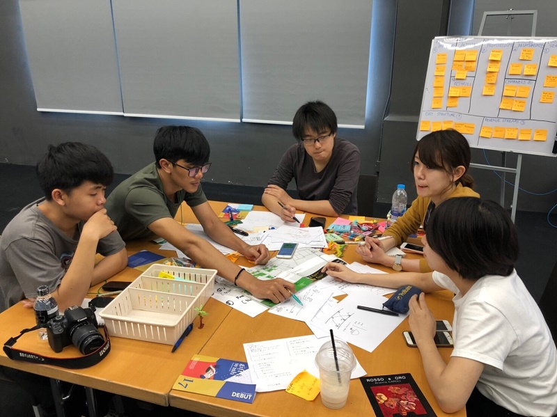 นิสิตสาขาสาขาออกแบบผลิตภัณฑ์และบรรจุภัณฑ์ เข้าร่วมกิจกรรม Service Design  Workshop หัวข้อ “Future Forward”