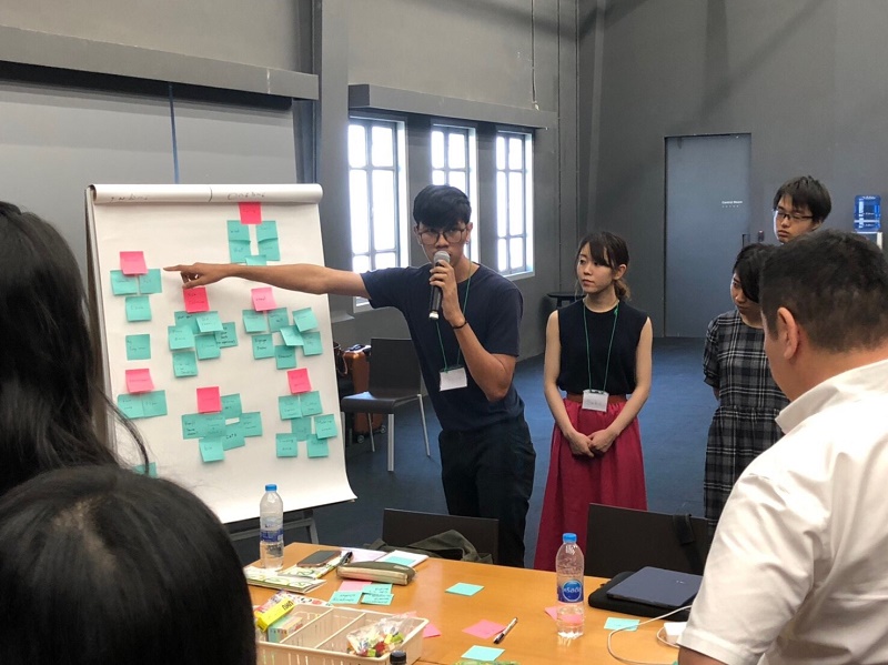 นิสิตสาขาสาขาออกแบบผลิตภัณฑ์และบรรจุภัณฑ์ เข้าร่วมกิจกรรม Service Design  Workshop หัวข้อ “Future Forward”