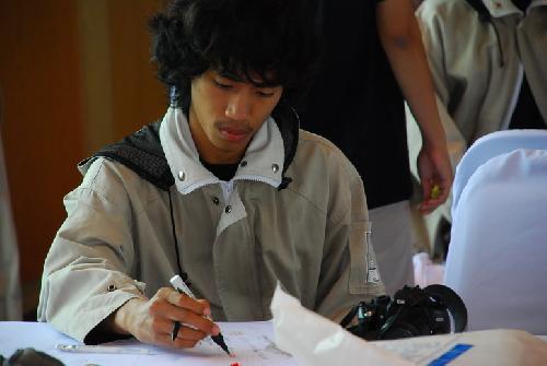 โครงการสัมนาเชิงปฏิบัติการ การออกแบบผลิตภัณฑ์จากผ้าขาวม้า (DIP Innovation &amp; Design 2008)