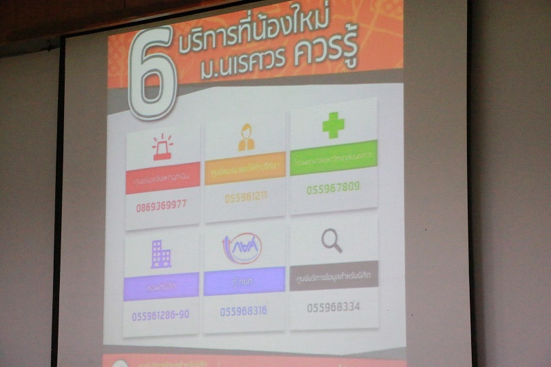 โครงการปฐมนิเทศนิสิตใหม่และพบผู้ปกครอง ประจำปีการศึกษา 2562  