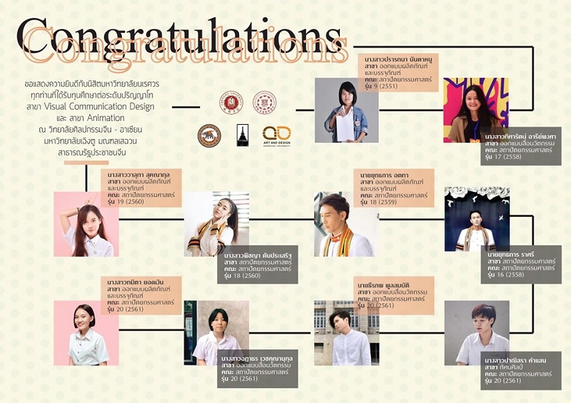 นิสิตคณะสถาปัตยกรรมศาสตร์ได้รับทุนศึกษาต่อในระดับปริญญาโท จากวิทยาลัยศิลปกรรมจีน- อาเซียน มหาวิทยาลัยเฉิงตู (CHENGDU UNIVERSITY) มณฑลเสฉวน สาธารณรัฐประชาชนจีน