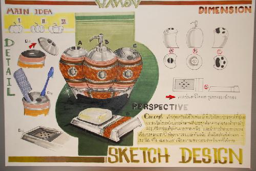 โครงการสัมนาเชิงปฏิบัติการ การออกแบบผลิตภัณฑ์จากผ้าขาวม้า (DIP Innovation &amp; Design 2008)