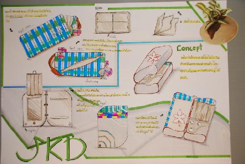 โครงการสัมนาเชิงปฏิบัติการ การออกแบบผลิตภัณฑ์จากผ้าขาวม้า (DIP Innovation &amp; Design 2008)
