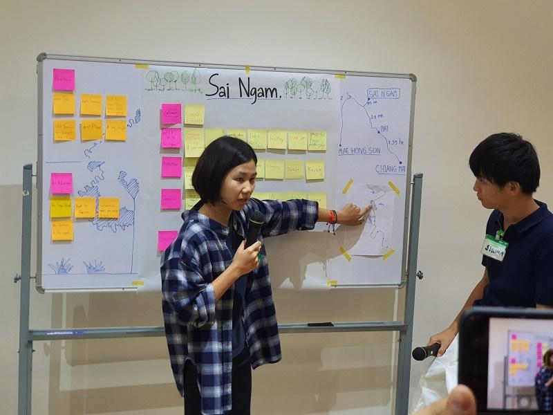 นิสิตสาขาออกแบบผลิตภัณฑ์และบรรจุภัณฑ์ เข้าร่วมกิจกรรมโครงการ “2nd Japan-Thailand International Workshop 2019”