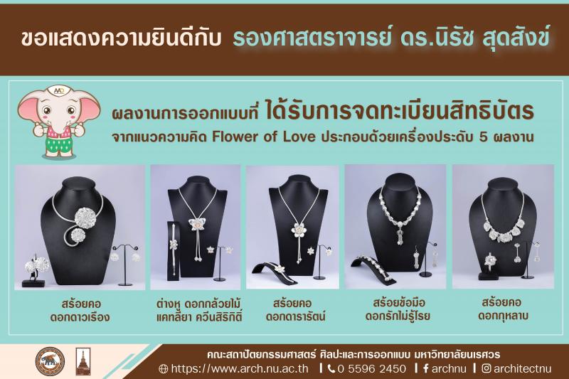 รองศาสตราจารย์ ดร.นิรัช สุดสังข์ ได้รับการจดทะเบียนสิทธิบัตร  “ การออกแบบผลิตภัณฑ์เครื่องประดับด้วยภูมิปัญญาและอัตลักษณ์ไทยของกลุ่มเครื่องประดับ  อำเภอศรีสัชนาลัย จังหวัดสุโขทัย สำหรับกลุ่มผู้บริโภคสมัยใหม่”