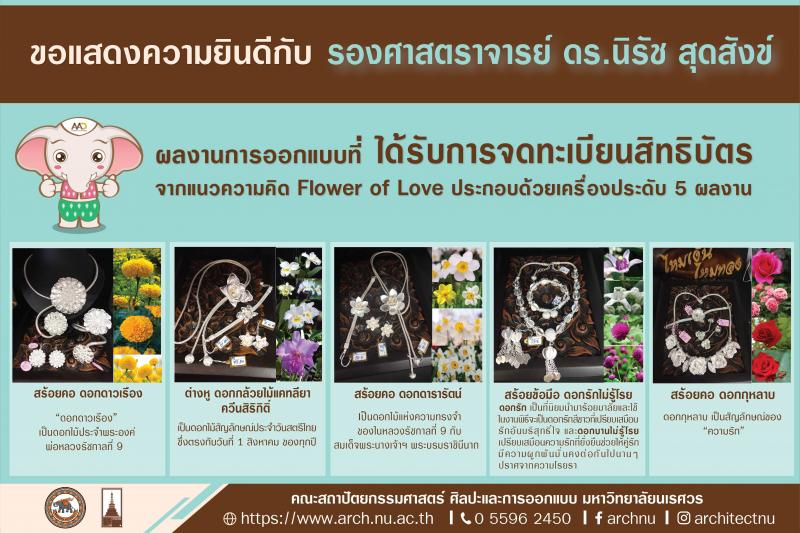 รองศาสตราจารย์ ดร.นิรัช สุดสังข์ ได้รับการจดทะเบียนสิทธิบัตร  “ การออกแบบผลิตภัณฑ์เครื่องประดับด้วยภูมิปัญญาและอัตลักษณ์ไทยของกลุ่มเครื่องประดับ  อำเภอศรีสัชนาลัย จังหวัดสุโขทัย สำหรับกลุ่มผู้บริโภคสมัยใหม่”