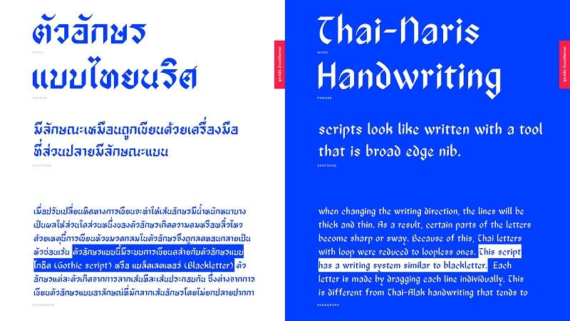 ศิษย์เก่าคว้า รางวัล DEmark (Design Excellence Award 2021) กลุ่มผลงานกราฟิกดีไซน์