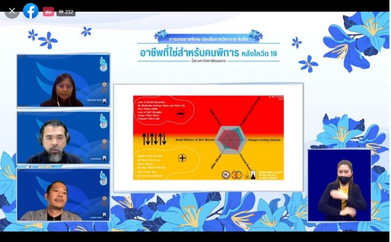 สัมมนาวิชาการระดับชาติด้านคนพิการ ครั้งที่ 13 