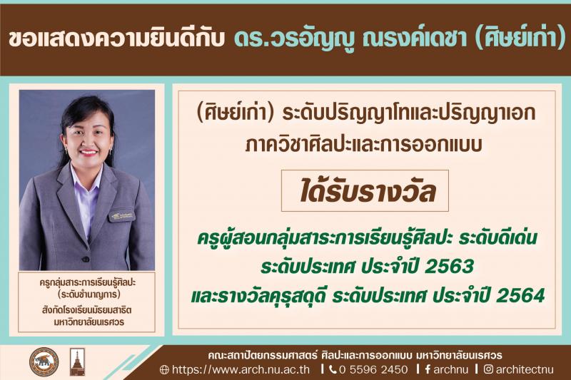 ขอแสดงความยินดีกับ ศิษย์เก่า ดร.วรอัญญู ณรงค์เดชา ได้รับรางวัลรางวัลครูผู้สอนกลุ่มสาระการเรียนรู้ศิลปะ ระดับดีเด่น และ รางวัลคุรุสดุดี ระดับประเทศ