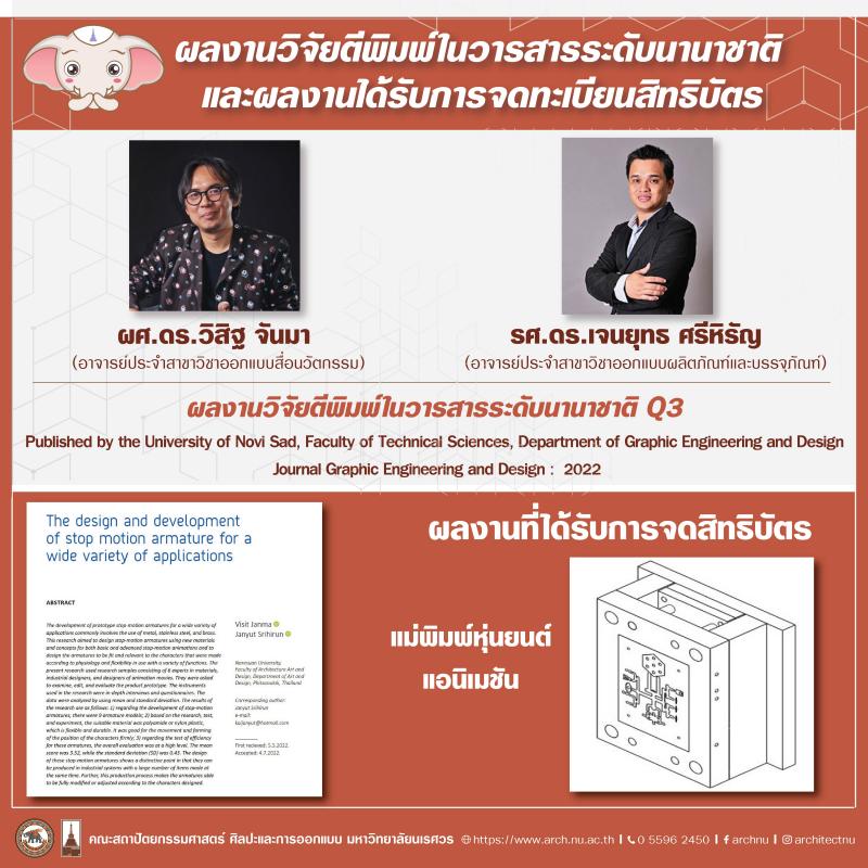 ผลงานวิจัยผศ.ดร.วิสิฐ จันมา และ รศ.ดร.เจนยุทธ ศรีหิรัญ ได้ตีพิมพ์ในวารสารระดับนานาชาติ Q3
