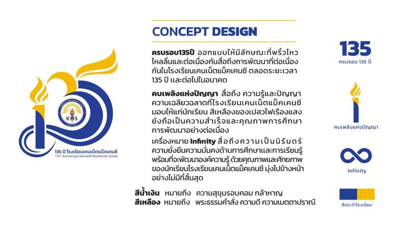  นายสถาพร นวเลิศเมธี คว้ารางวัลชนะเลิศ การประกวดออกแบบตราสัญลักษณ์ครบรอบ 135 ปี แห่งการสถาปนาโรงเรียนเคนเน็ตแม็คเคนซี