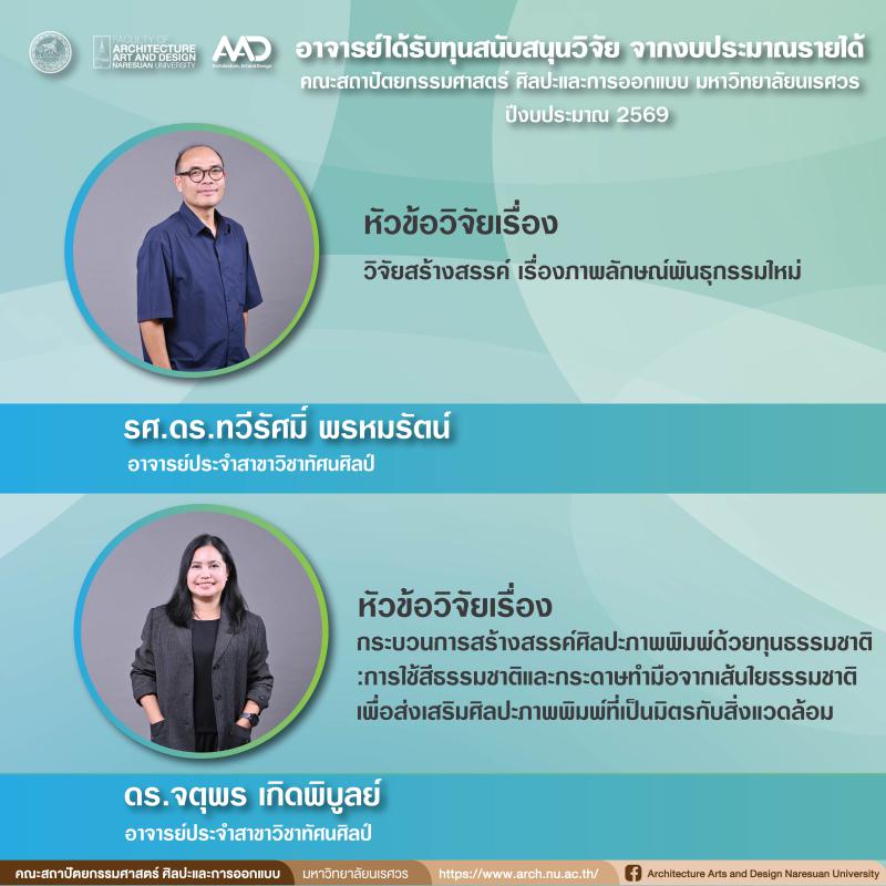 คณาจารย์ได้รับทุนโครงการวิจัยงบประมาณรายได้คณะสถาปัตยกรรมศาสตร์  ศิลปะและการออกแบบ มหาวิทยาลัยนเรศวร ประจำปีงบประมาณ 2569