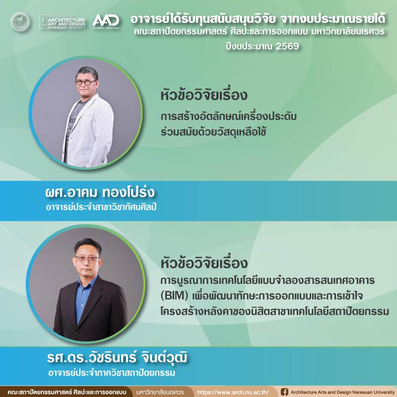 คณาจารย์ได้รับทุนโครงการวิจัยงบประมาณรายได้คณะสถาปัตยกรรมศาสตร์  ศิลปะและการออกแบบ มหาวิทยาลัยนเรศวร ประจำปีงบประมาณ 2569