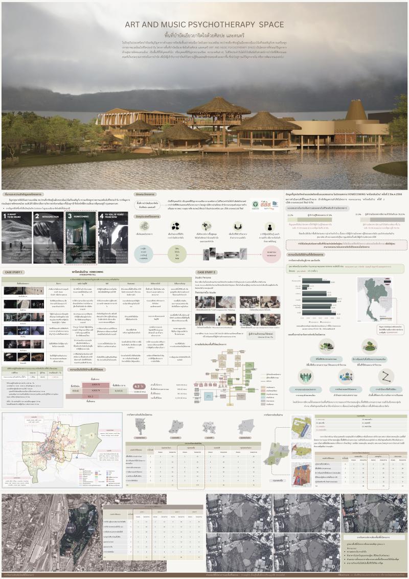 นางสาวสุนิสสา นิลศาสตร์ คว้ารางวัลรองชนะเลิศอันดับ 2 และรางวัล Popular Vote โครงการ “ReCreation Thesis Design D Award 2025