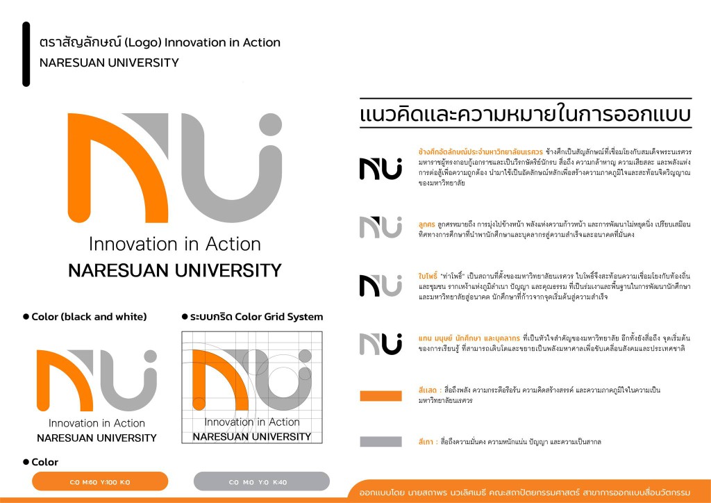 นายสถาพร นวเลิศเมธี ออกแบบโลโก้ใหม่ งานวิจัยและนวัตกรรม ของมหาวิทยาลัยนเรศวร 