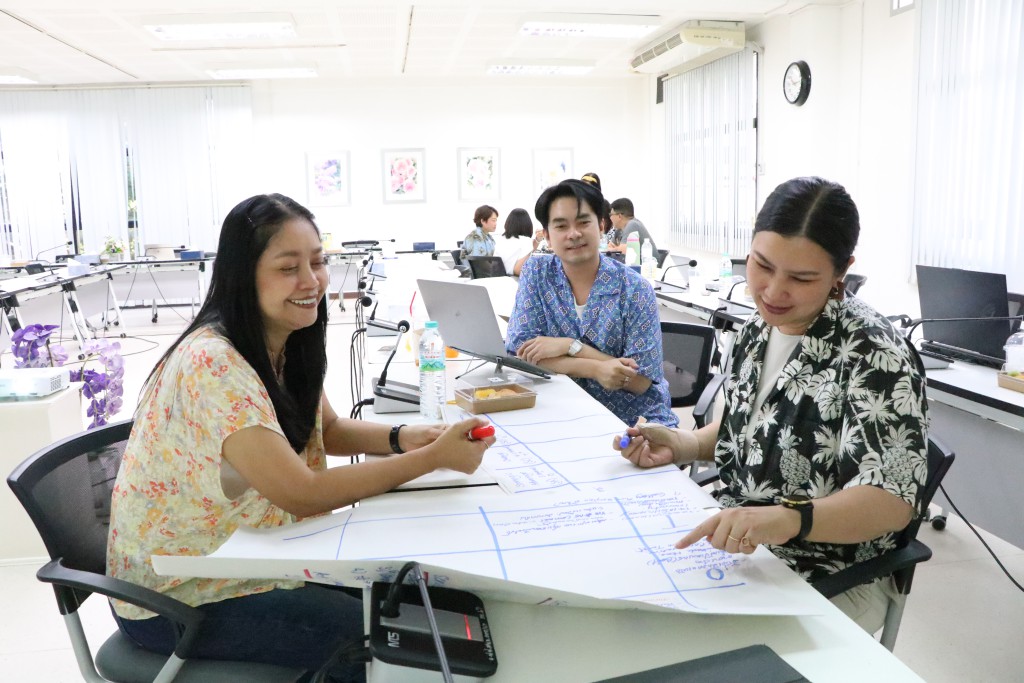 ประชุมวิเคราะห์ Swot Analysis ทบทวน Vision/Mission และ Core Value (ค่านิยมหลัก)