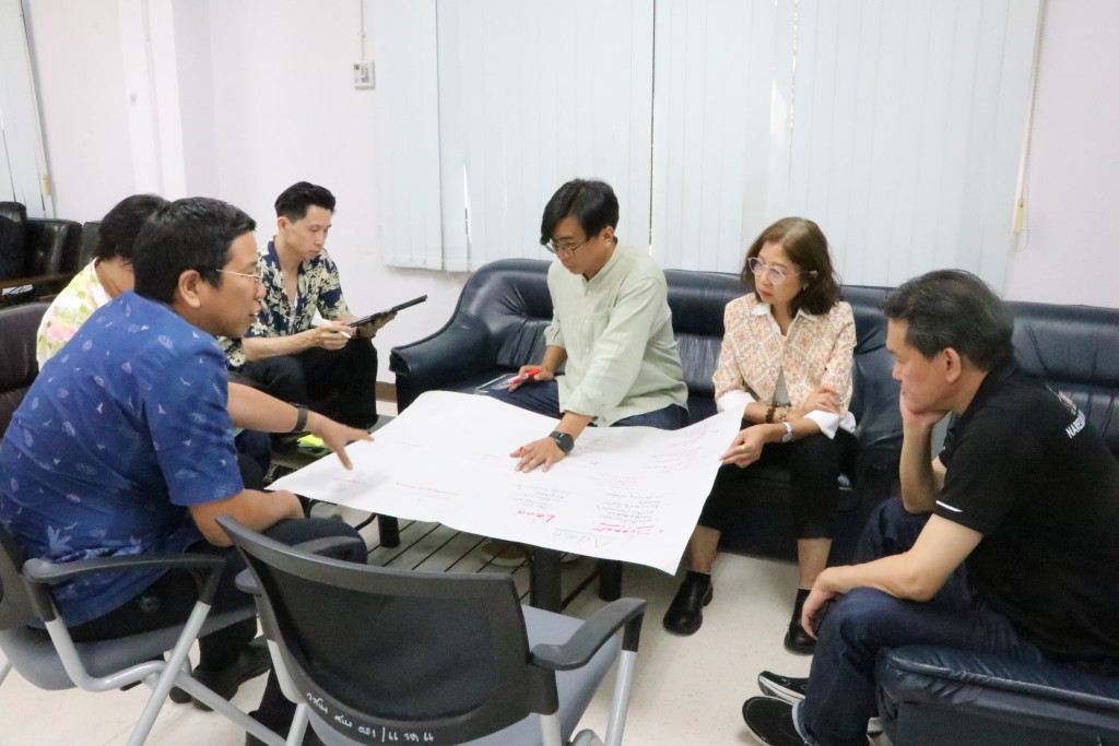 ประชุมวิเคราะห์ Swot Analysis ทบทวน Vision/Mission และ Core Value (ค่านิยมหลัก)