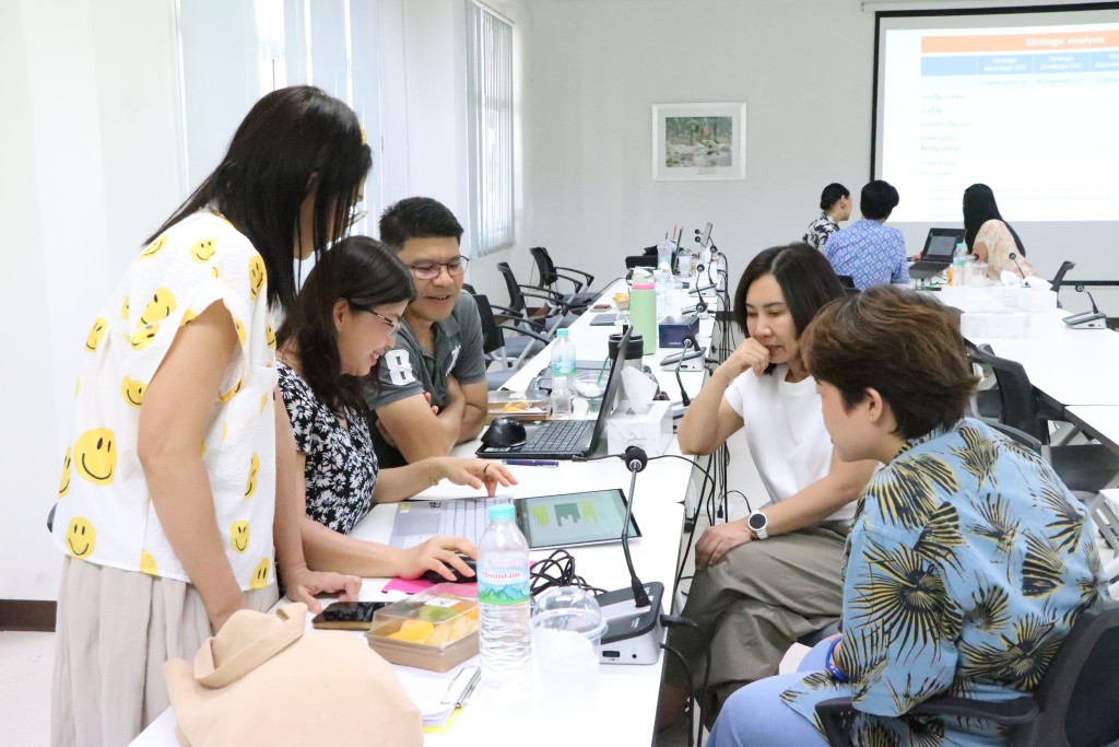 ประชุมวิเคราะห์ Swot Analysis ทบทวน Vision/Mission และ Core Value (ค่านิยมหลัก)