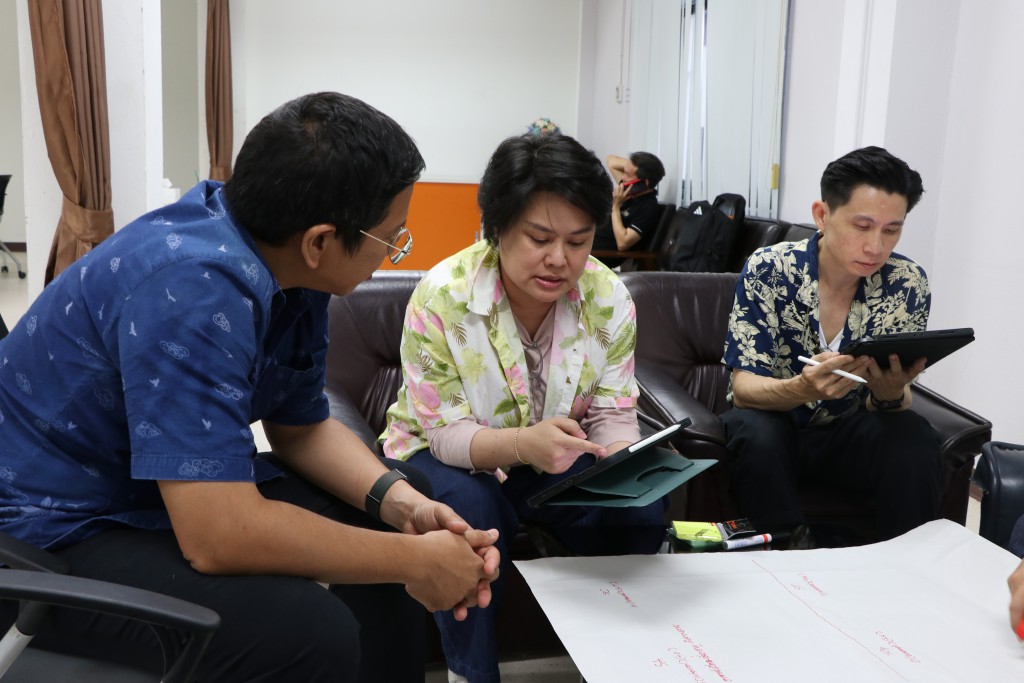 ประชุมวิเคราะห์ Swot Analysis ทบทวน Vision/Mission และ Core Value (ค่านิยมหลัก)