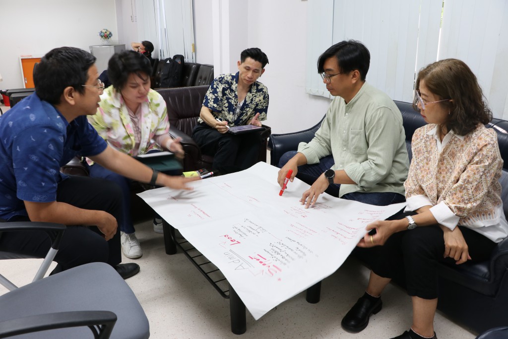 ประชุมวิเคราะห์ Swot Analysis ทบทวน Vision/Mission และ Core Value (ค่านิยมหลัก)