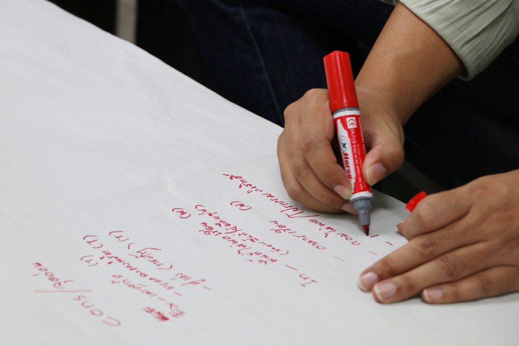 ประชุมวิเคราะห์ Swot Analysis ทบทวน Vision/Mission และ Core Value (ค่านิยมหลัก)