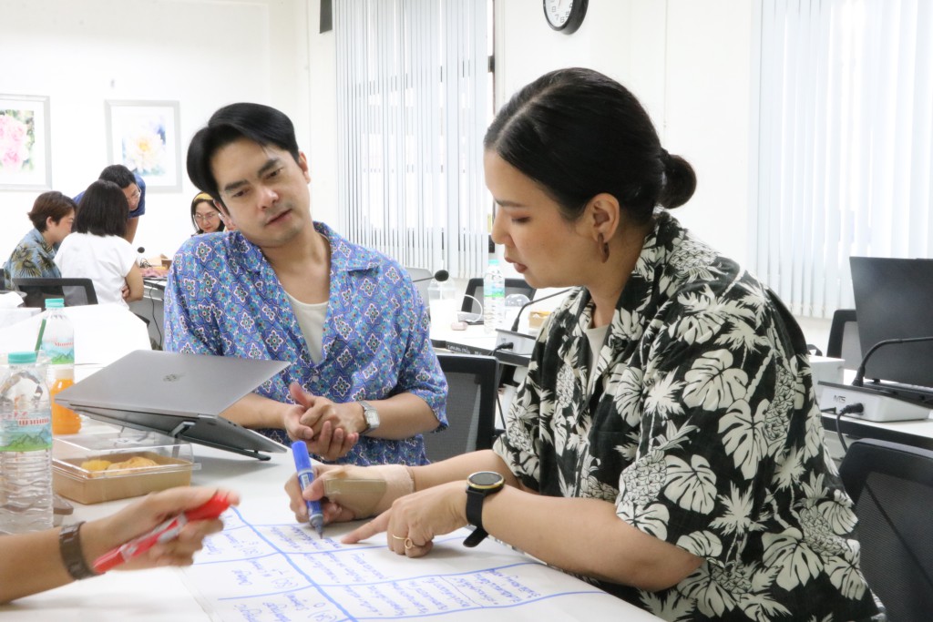 ประชุมวิเคราะห์ Swot Analysis ทบทวน Vision/Mission และ Core Value (ค่านิยมหลัก)