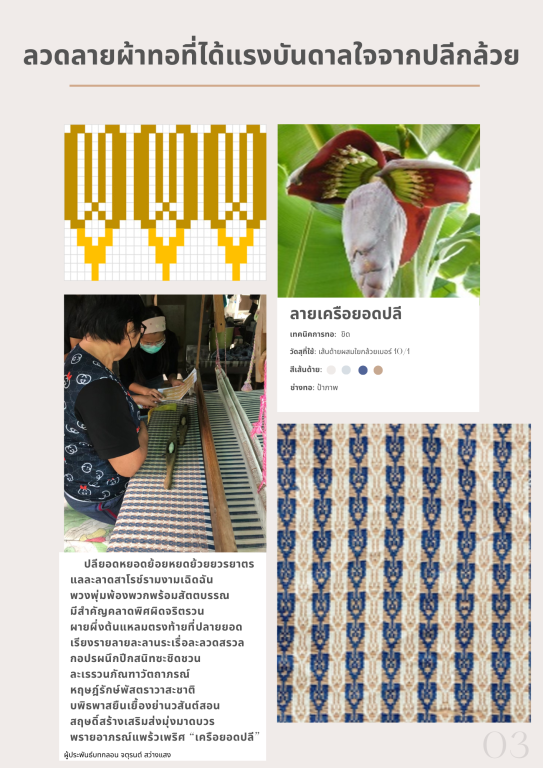 Doctoral Alumni and Lecturer Granted Product Design Patents (18 Textile Patterns)