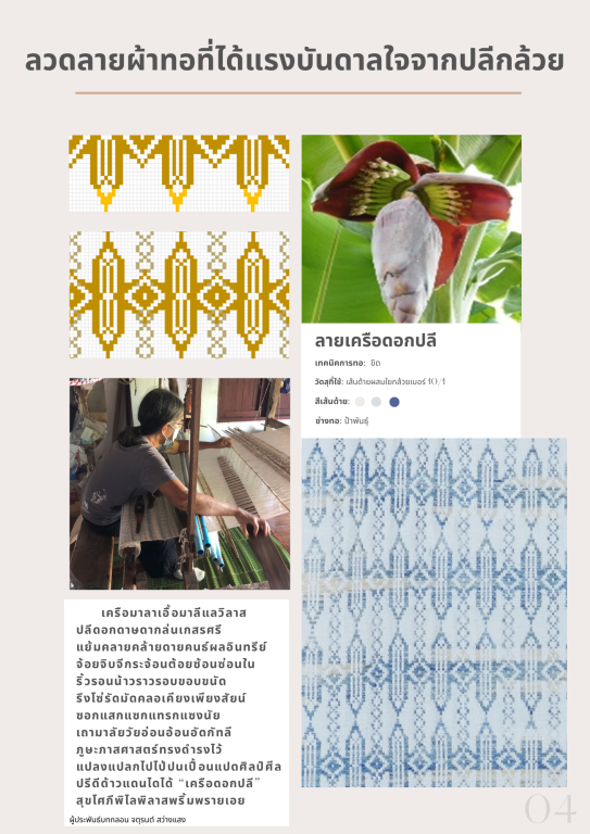 Doctoral Alumni and Lecturer Granted Product Design Patents (18 Textile Patterns)