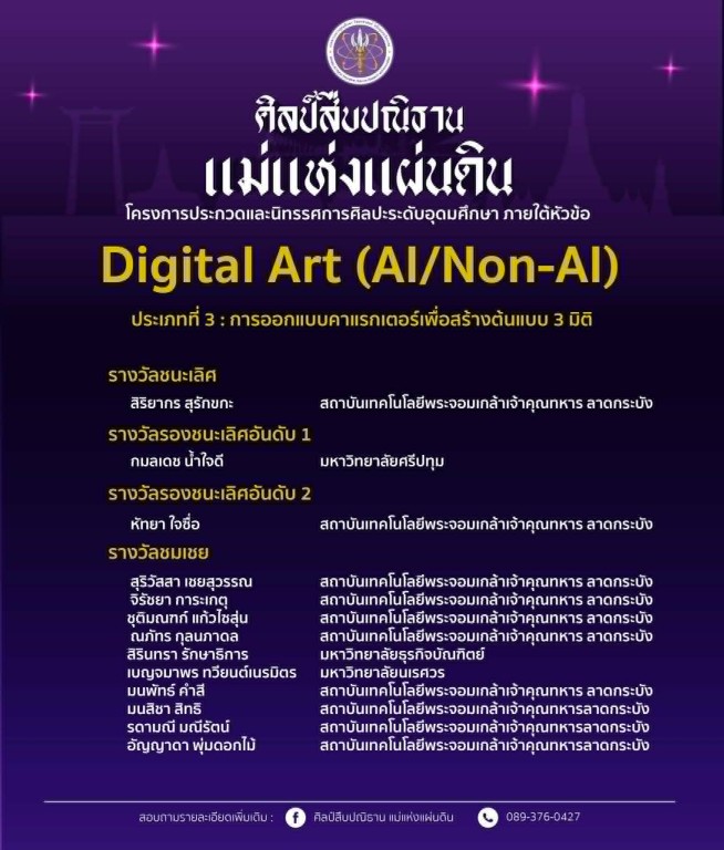 นางสาวเบญจมาพร ทวียนต์เนรมิตร  คว้ารางวัล ชมเชย ในโครงการประกวดและนิทรรศการศิลปะระดับอุดมศึกษา “ศิลป์สืบปณิธานแม่แห่งแผ่นดิน”