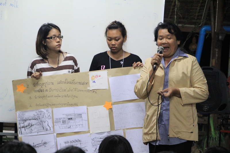 ASA Workshop 54 "สายน้ำ ผืนดิน การตั้งถิ่นฐาน : สัมพันธภาพระหว่างคนตัวเล็ก กับสภาพแวดล้อม"