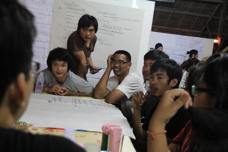 ASA Workshop 54 "สายน้ำ ผืนดิน การตั้งถิ่นฐาน : สัมพันธภาพระหว่างคนตัวเล็ก กับสภาพแวดล้อม"