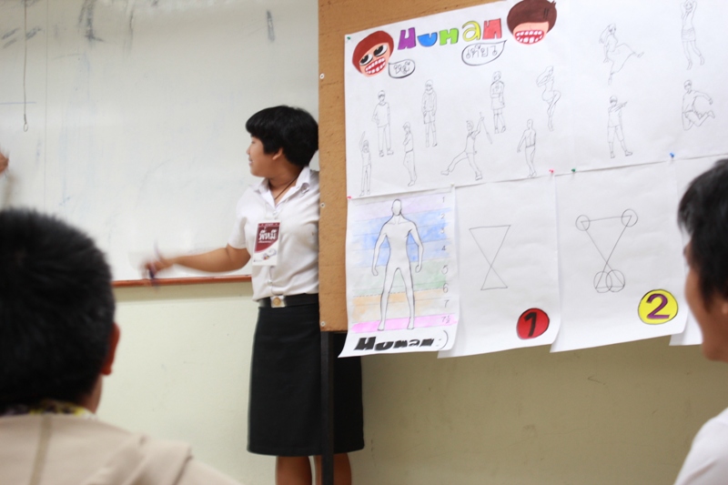 โครงการติวน้องก่อนสอบ Admission ( 8th Next step camp)