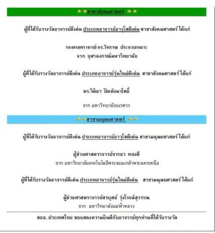 ดร.วิติยา ปิดตังนาโพธิ์ ได้รับรางวัลอาจารย์ดีเด่น สออ.ประเทศไทย ปี2556  (ASAIHL-Thailand award)