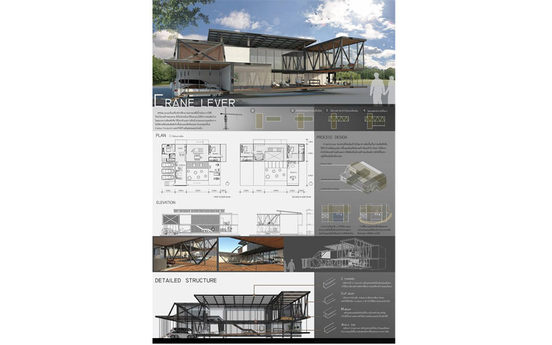 นิสิตได้รับรางวัลPopular Vote-SYS Student Design Contest 2015
