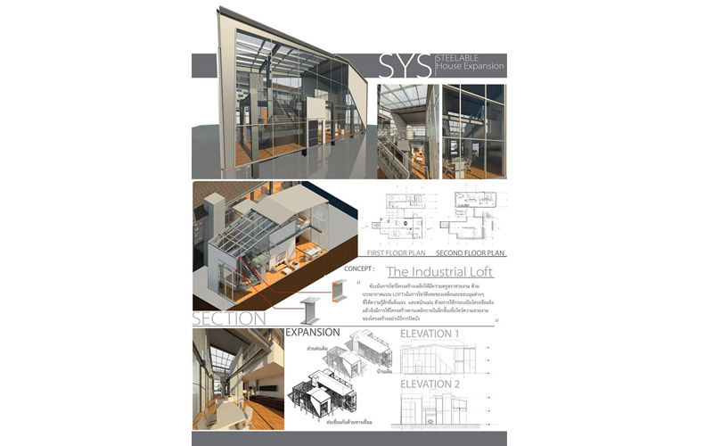 นิสิตได้รับรางวัลPopular Vote-SYS Student Design Contest 2015