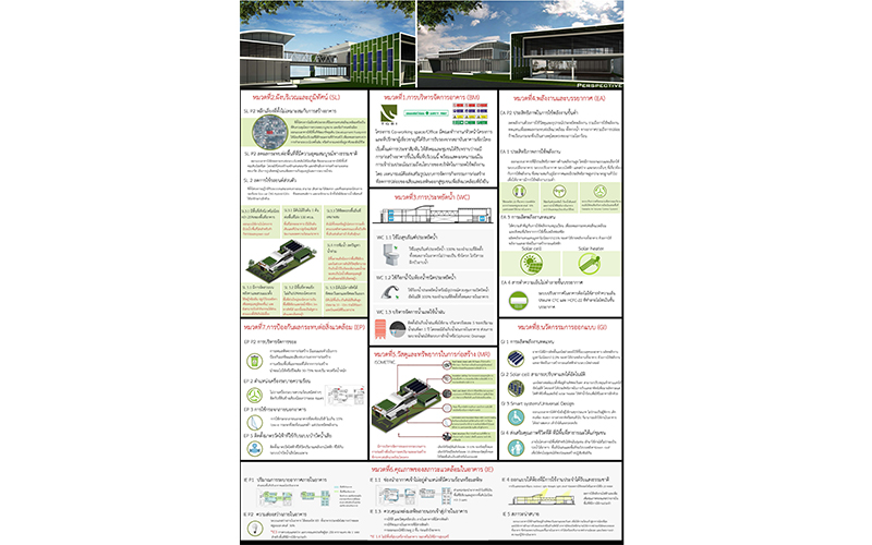 นิสิตได้รับรางวัลรองชนะเลิศอันดับ 1 Design TREES-NC Building 2016 