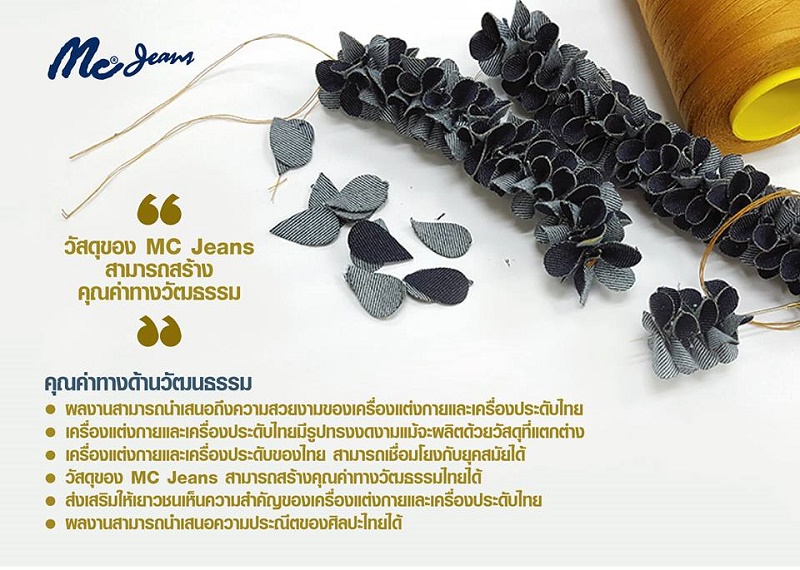 ดร.ดนัย เรียบสกุล คว้ารางวัลรองชนะเลิศอันดับ 1 แม็คสมาร์ท ปีที่ 2