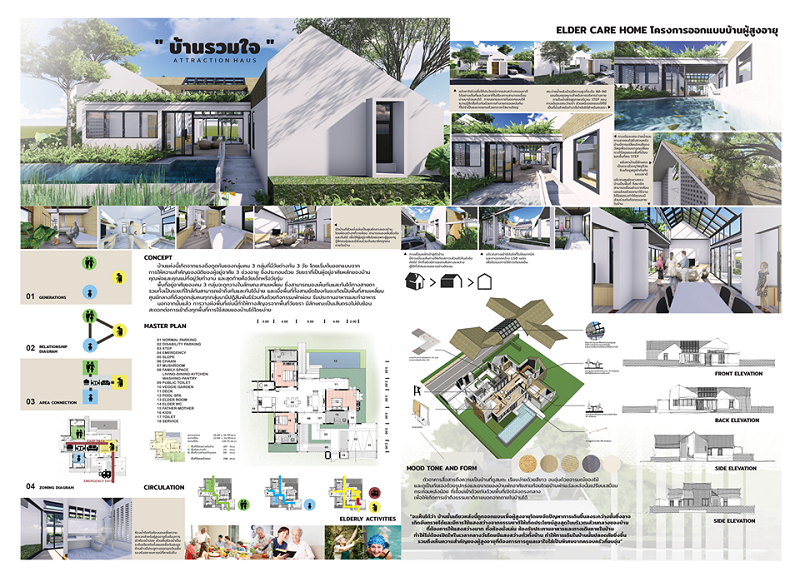 นิสิตคณะสถาปัตยกรรมศาสตร์ ม.นเรศวร ชนะเลิศการประกวดออกแบบบ้าน Landy Home Design Contest 2017
