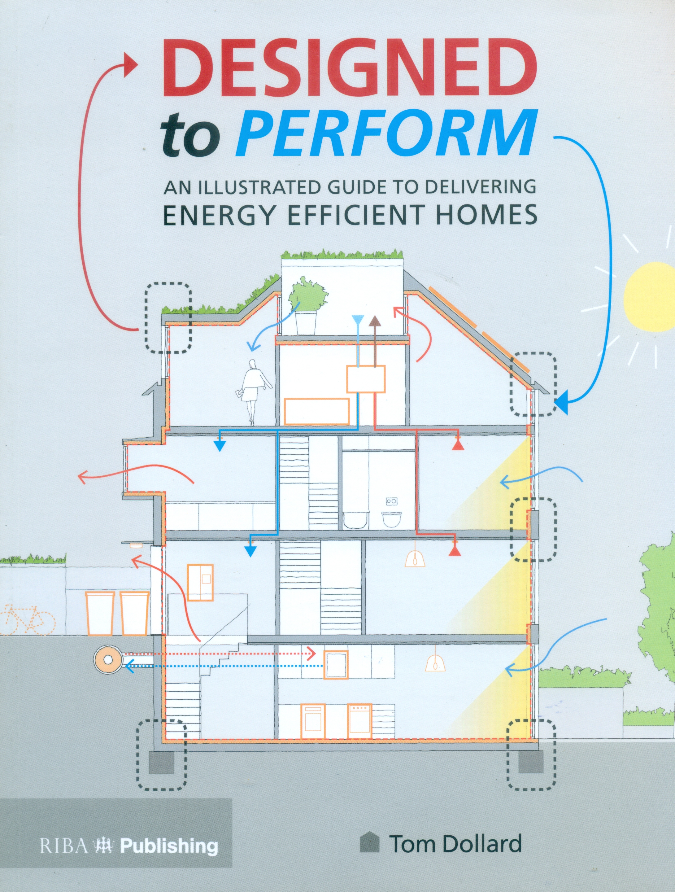 Designed to Perform / RIBA Publishing
